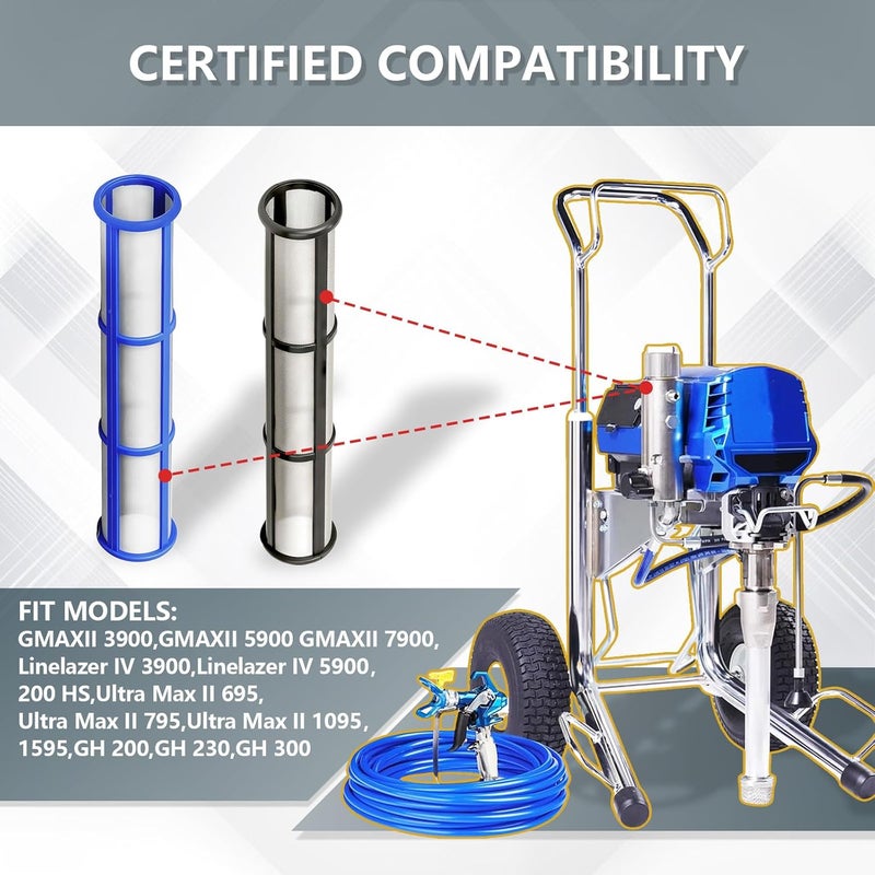 KUEDPEZ 244067 & 244068 Manifold Filter Set, Compatible with Graco Airless Paint Sprayer 695, 795,1095,3900,5900, 7900 Airless Paint Sprayer Filter, 60 Mesh & 100 Mesh (3+3 Pack) - Image 2